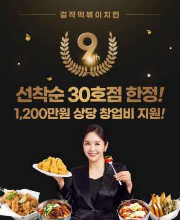 걸작떡볶이치킨, 가맹점 30곳 창업비 1200만원 상당 지원