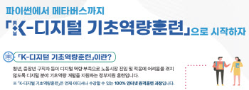 코딩 기초부터 메타버스까지…K-디지털 기초역량 훈련과정 공모