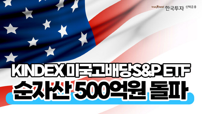 한국투자운용, ’KINDEX 미국고배당S&P ETF’ 순자산 500억원 돌파