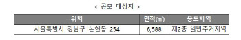 LH '대학생 주택건축대전' 실시