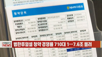 (영상)범한퓨얼셀 청약 경쟁률 710대 1…7.6조 몰려