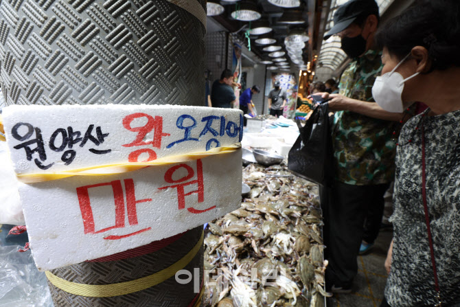 [포토]부담되는 소비자물가