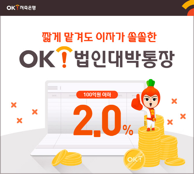 OK저축은행, 법인 전용 수시입출식 통장 금리 0.7%p↑