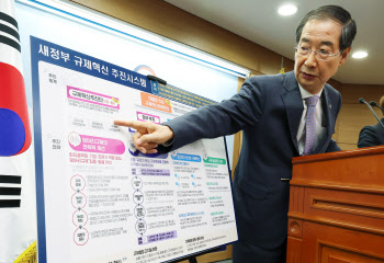 韓총리가 밝힌 규제혁파 청사진…규제혁신회의·규제심판제 어떻게?