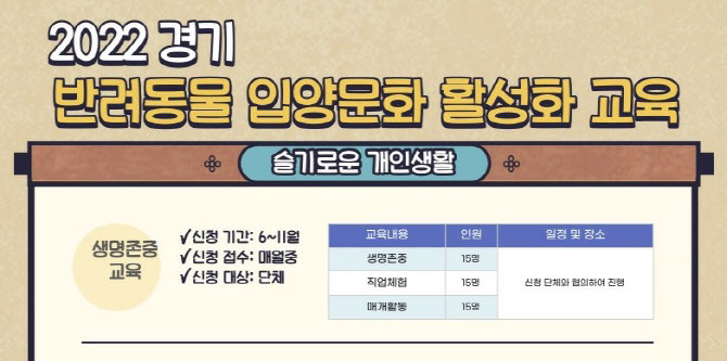 경기도, 반려동물 입양문화 활성화 교육프로그램 운영