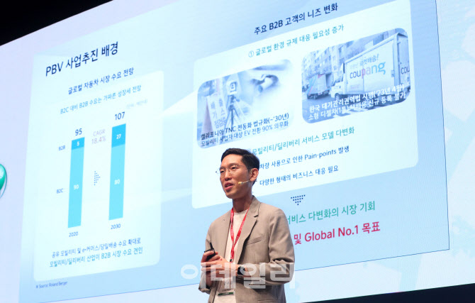 [포토]강주엽 기아 신사업기획실장, '온실가스 감축 속도내는 기업들'