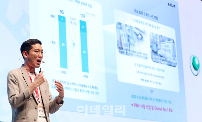 [포토]이데일리 전략포럼 찾은 강주엽 기아 신사업기획실장