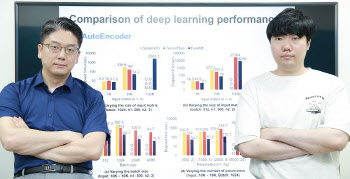 KAIST, 초대규모 AI 모델 처리 ‘기계학습 시스템’ 개발