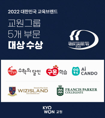 교원그룹, `대한민국 교육브랜드 대상` 5개 부문 수상