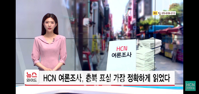 HCN, 지역채널 첫 자체 여론조사…"표심 정확히 읽었다"