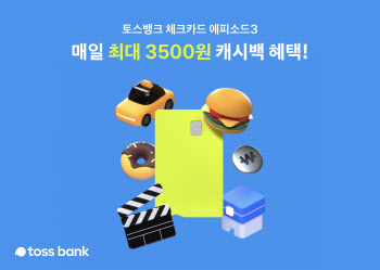 매일 최대 3500원 캐시백...토스뱅크, 체크카드 혜택 확대