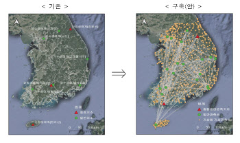 "150년 이상 노령 나무도 탄소 상당량 흡수가능"