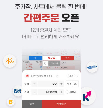 1인 평균 6계좌 시대…떠오르는 증권플러스