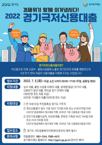 경기도 ‘극저신용대출’ 조기 추진