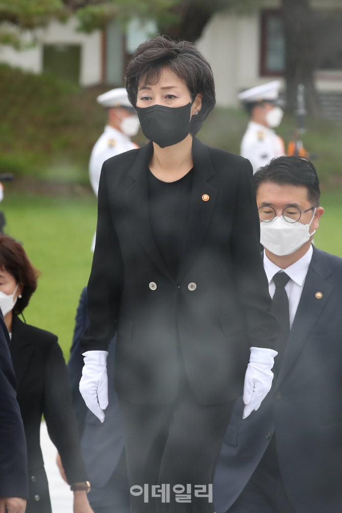 [포토]박순애 사회 부총리, 현충원 참배를 위해 이동