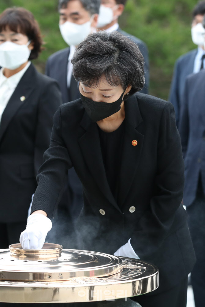 [포토]박순애 사회 부총리, 현충원 분향