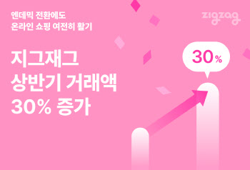 지그재그, 올 상반기 거래액 30% 늘었다