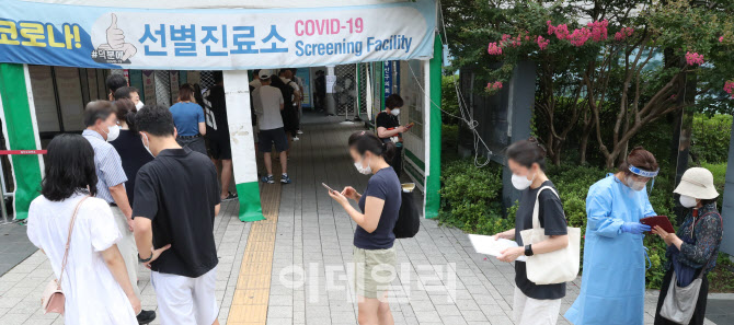 [포토]주말에도 확진자 2만명 돌파, 선별진료소 앞 긴 줄