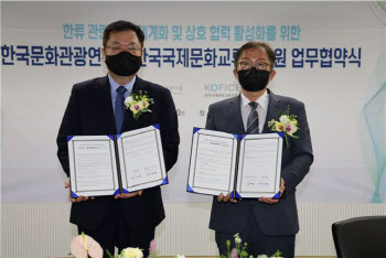 국제문화교류진흥원, 한국문화관광연구원과 업무협약
