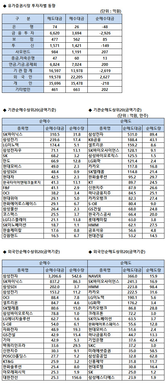 와이제이네트웍스 이미지