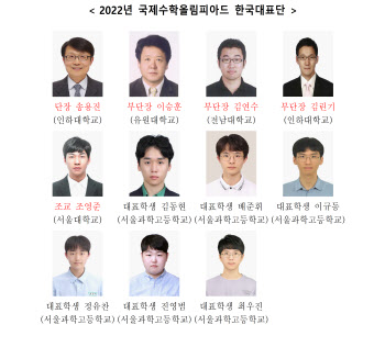 한국대표단, 제63회 국제수학올림피아드에서 국가 종합 2위 차지