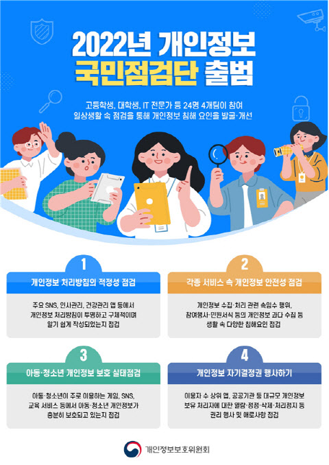 개인정보 관리·감독 강화한다…윤종인 “국민점검단 출범”