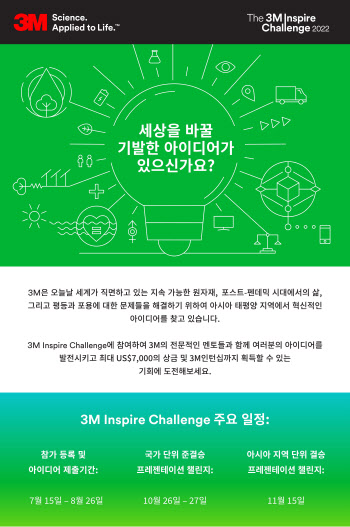 3M, ‘혁신적 아이디어 발굴’ 인스파이어 챌린지 참가자 모집