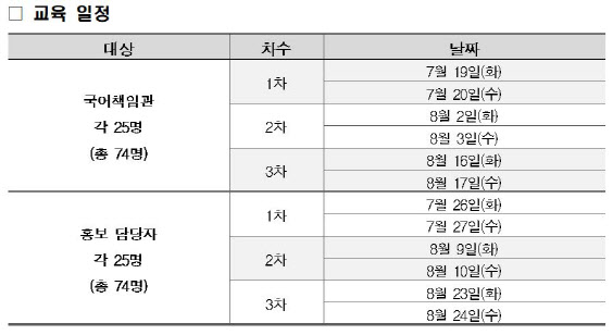 국립국어원, 국어책임관 대상 ‘바른 공공언어’ 교육