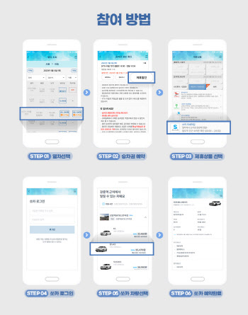 코레일·쏘카 `맞손`…승차권 구매하고 대여료 할인도