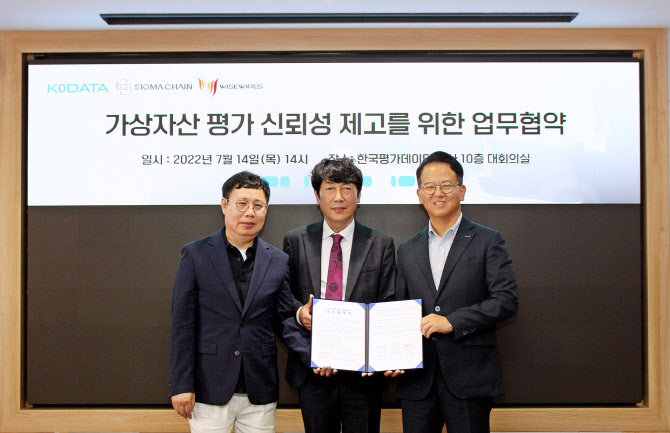 와이즈와이어즈, 가상자산 신뢰성 제고 위한 한국평가데이터·시그마체인과 MOU