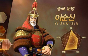 이순신 장군이 중국인이라고?… 제대로 선 넘은 中게임 상황