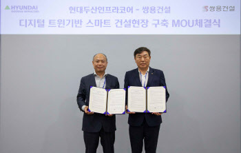 현대두산인프라코어, 쌍용건설과 스마트 건설현장 구축 MOU 체결