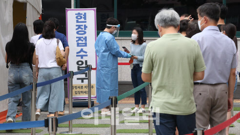 오후 9시까지 6만6491명 확진…일주일 전보다 1.8배 육박