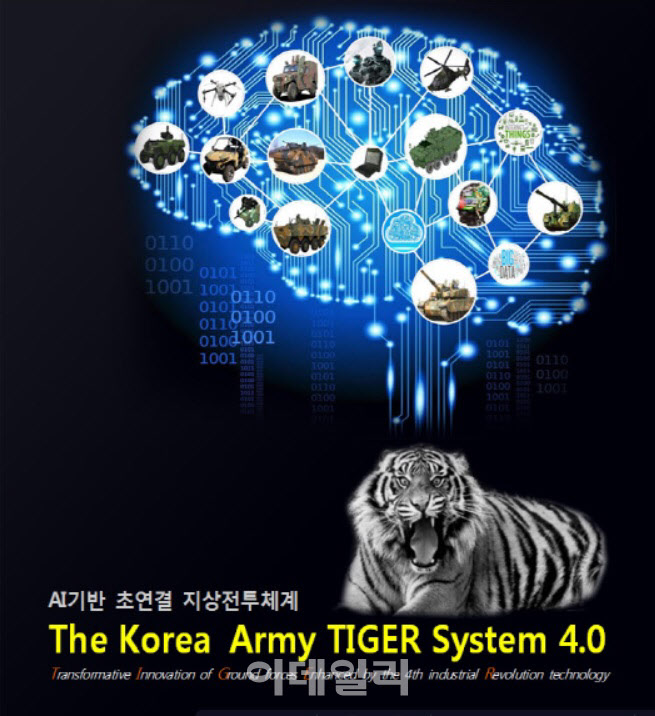 국방부 "軍 AI 적용 본격화…유·무인 경계·전투 체계 전력화"