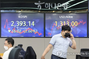 2400도 안심 일러…FOMC·GDP '주목'