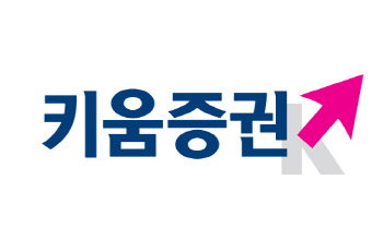 키움증권-테사, 미술품 조각투자 사업 맞손