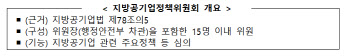 행안부 장관, 지자체에 부실 '지방공공기관' 해산 요구 추진