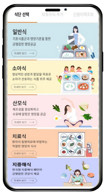 분당차여성병원, 모바일앱으로 맞춤형 입원식 제공