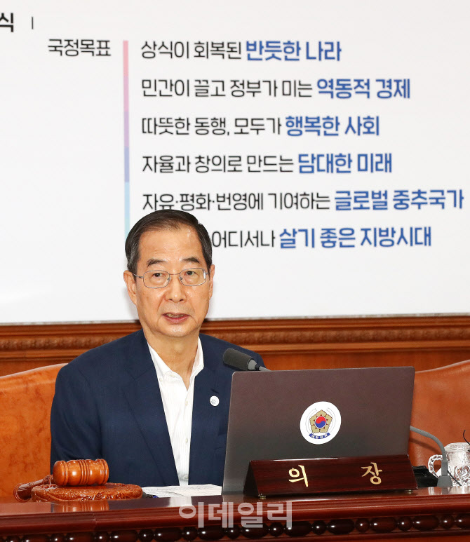 [포토]한덕수 국무총리, "물가 6.3% 상승…민생물가 안정에 노력하라"