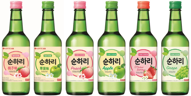 롯데칠성음료 '순하리' 해외 시장 공략 강화한다
