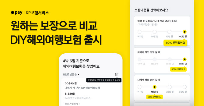 “원하는 보장만, 가격은 최저가로” 카카오페이 GA, 해외여행보험 서비스