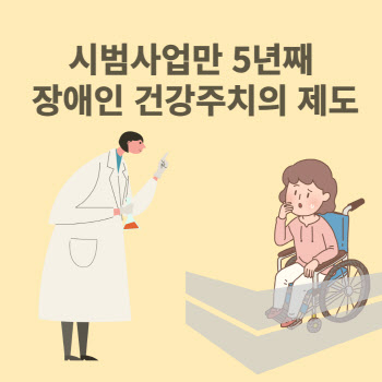 “우리 병원은 아닙니다”…이름뿐인 장애인 건강주치의