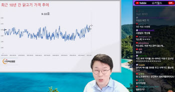 닭고기는 10년 전 그 가격…대형마트만 '6990원 치킨' 가능하다?