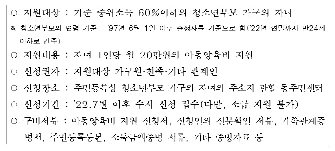 서울시, 만24세 이하 '청소년부모'에 자녀 1인 月20만원 지원