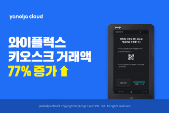 야놀자클라우드 "호텔 셀프 체크인 솔루션 거래액 77% 증가"