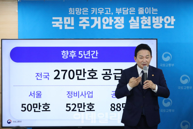 [포토]원희룡 장관, 국민 주거안정 실천방안