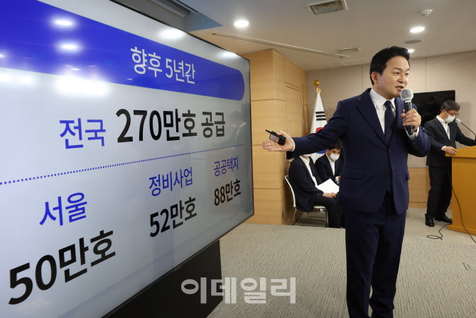[포토]원희룡 장관, 새 정부의 첫 주택공급대책 발표