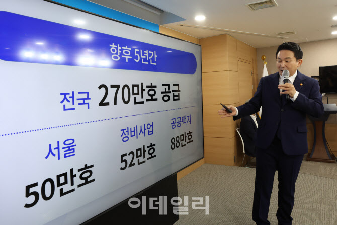 [포토]새 정부의 첫 주택공급대책 발표하는 원희룡 국토부 장관