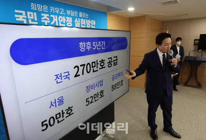 [포토]새 정부의 첫 주택공급대책 발표하는 원희룡 장관