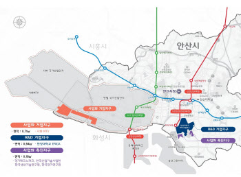 경기안산강소연구개발특구, 투자연계 142억·고용창출 188명 성과